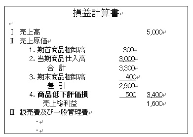 100410_MNP_PL商品低下評価損